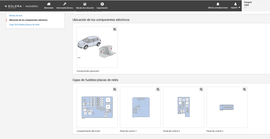Autodata per coches y furgonetas