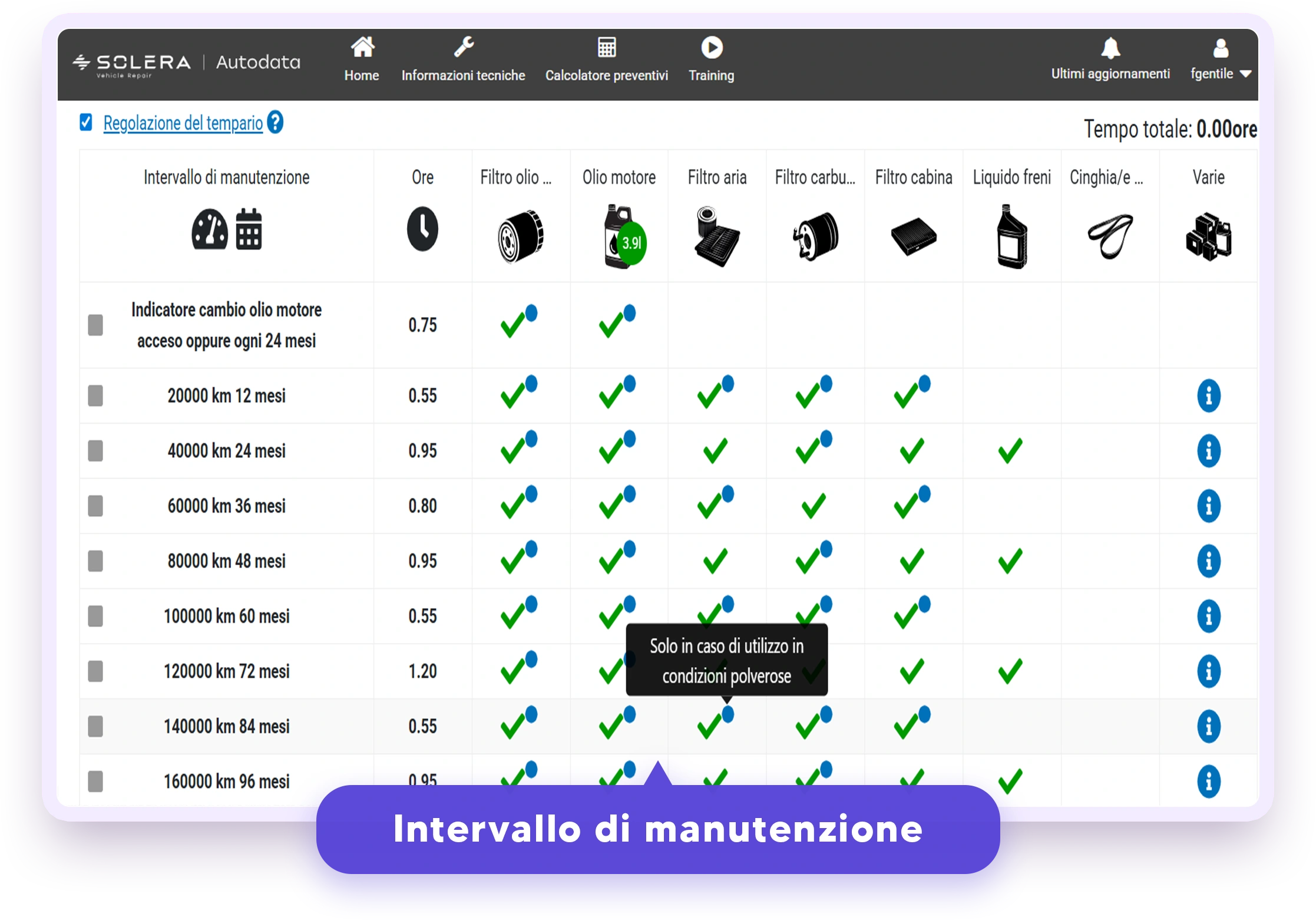 Screen 5