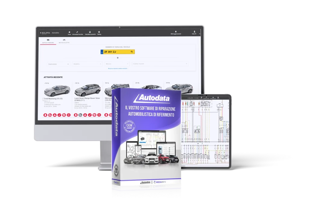 Autodata per auto